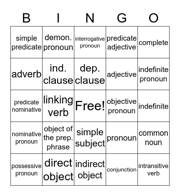 PARTS OF SPEECH Bingo Card