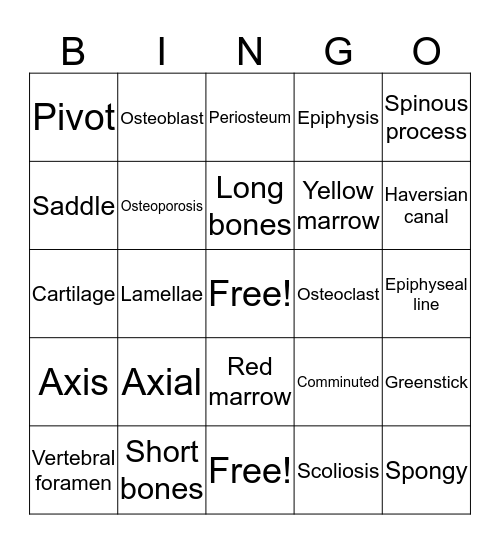 Skeletal Bingo Card