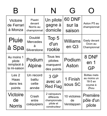 Formula 1 2023 Bingo Card