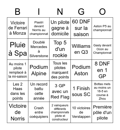 Formula 1 2023 Bingo Card