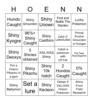 Hoenn Tour! Bingo Card