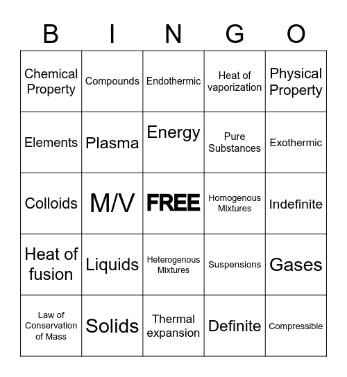 Matter Unit Practice Bingo Card