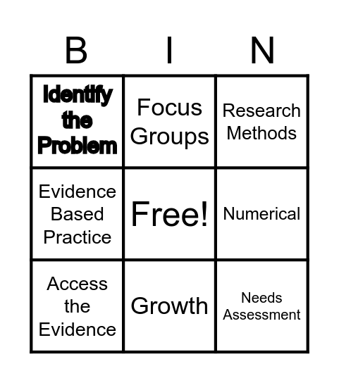 Practice & Research Bingo Card