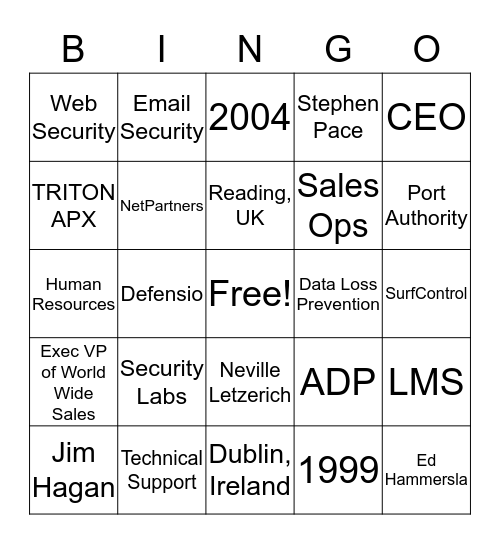 Company Introductions Bingo Card