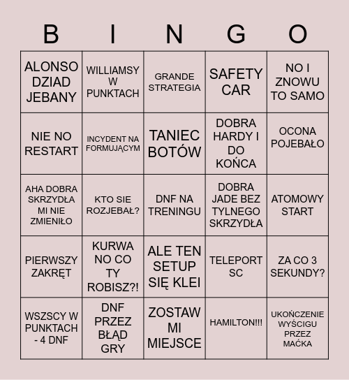 Formułkowe Bingo Card