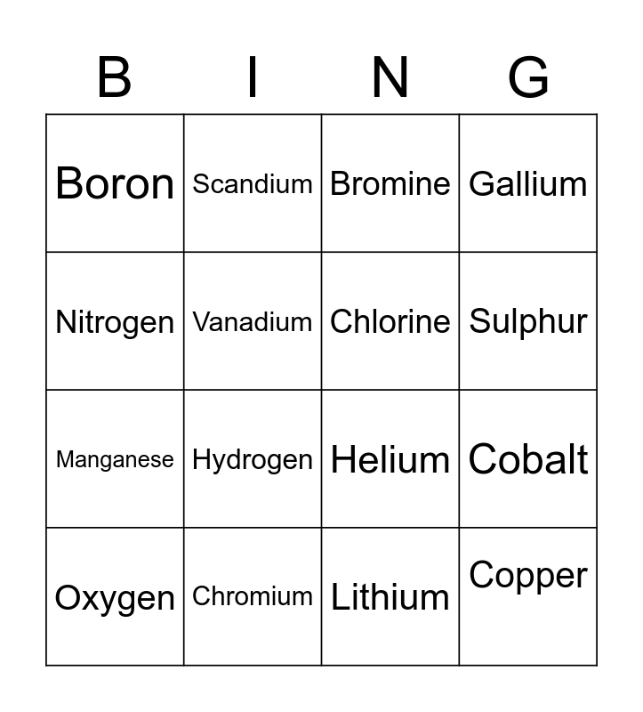 Electron Configuration Bingo Card
