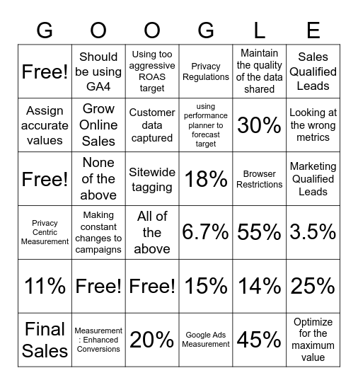 Scream Google Bingo Card