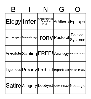 CST VOCABULARY Bingo Card