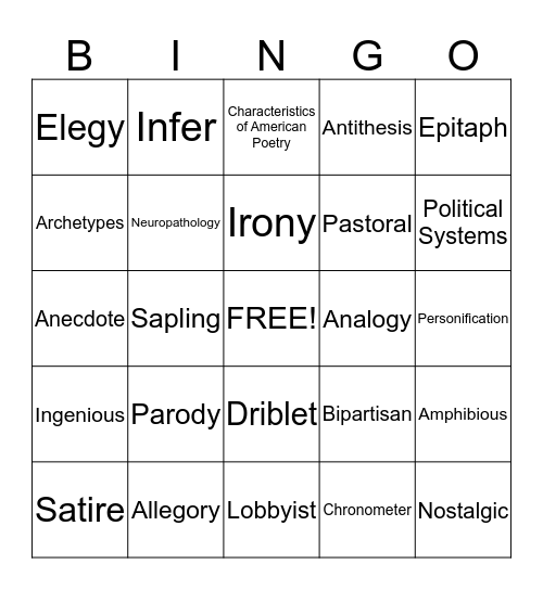 CST VOCABULARY Bingo Card