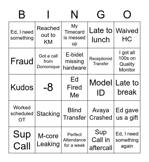 Reso Bingo Card