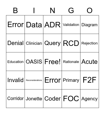 Reconsiderations Bingo Card