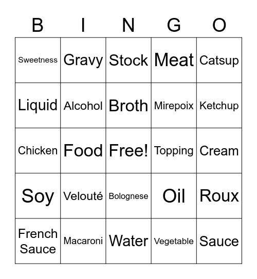 COOKERY BINGO Card