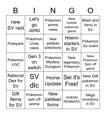 Pokemon Presents Bingo Card