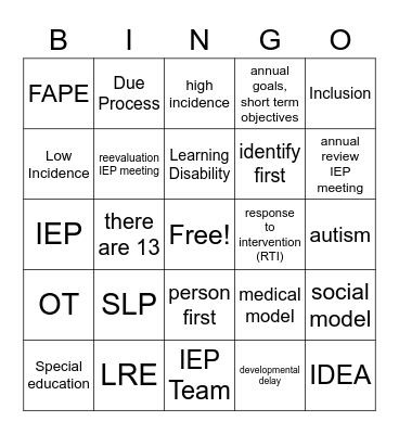 Exam 1 Review Bingo Card