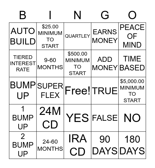 CD Bingo Card