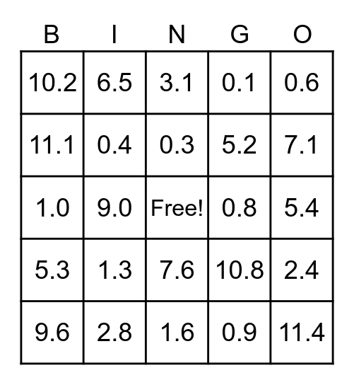 Decimal BINGO Card