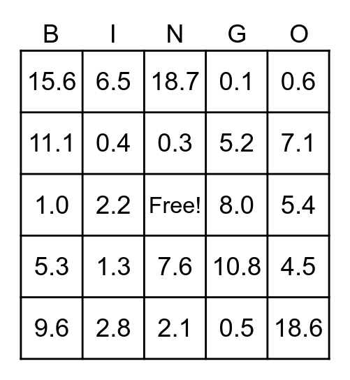 Decimal BINGO Card