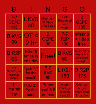 Trenton Titans Bingo Card