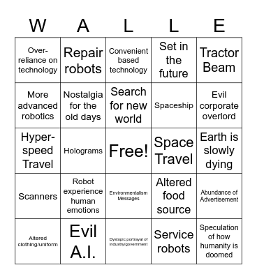 Science Fiction Traits in WALL-E Bingo Card