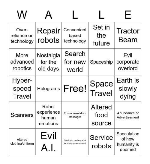 science-fiction-traits-in-wall-e-bingo-card