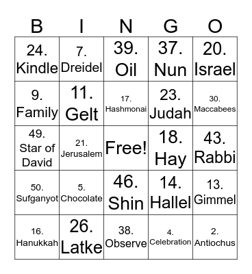 Hanukkah Bingo Card