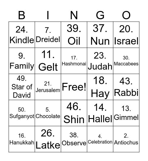 Hanukkah Bingo Card