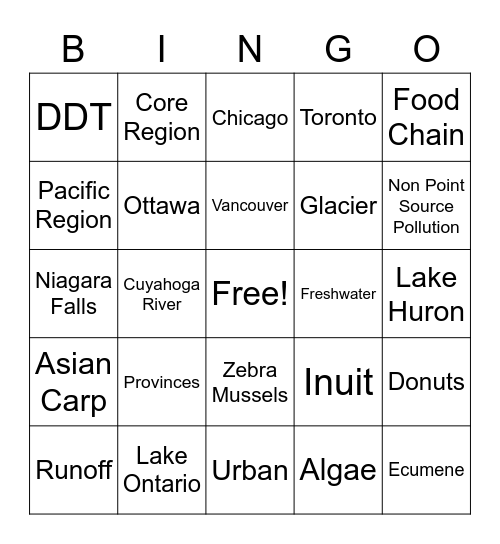 Ch.3/Ch.4 Bingo Card