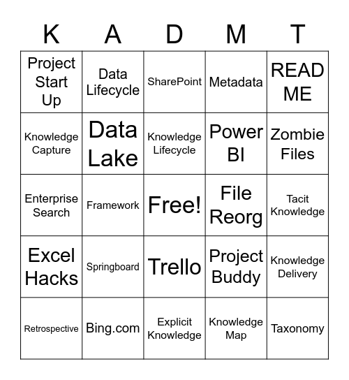 Knowledge And Data Management Team!! Bingo Card