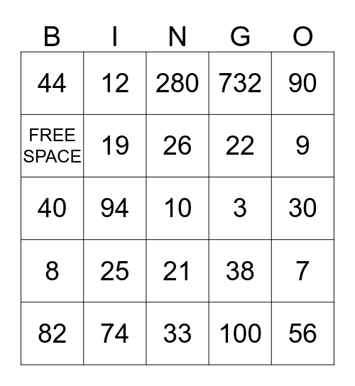 Multiplication Bingo Card