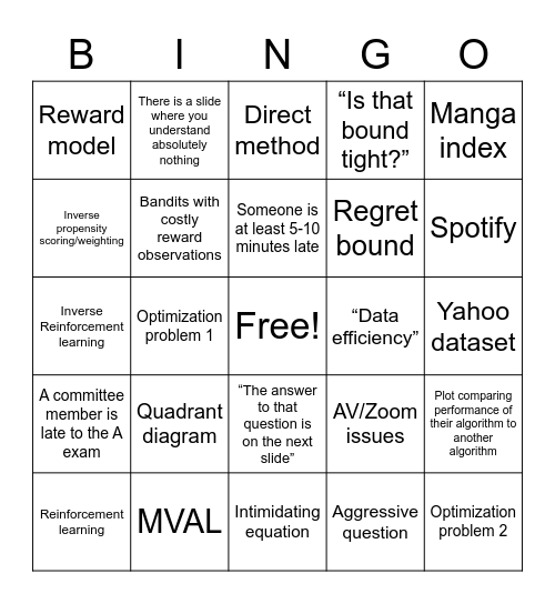 Aaron's A exam Bingo Card