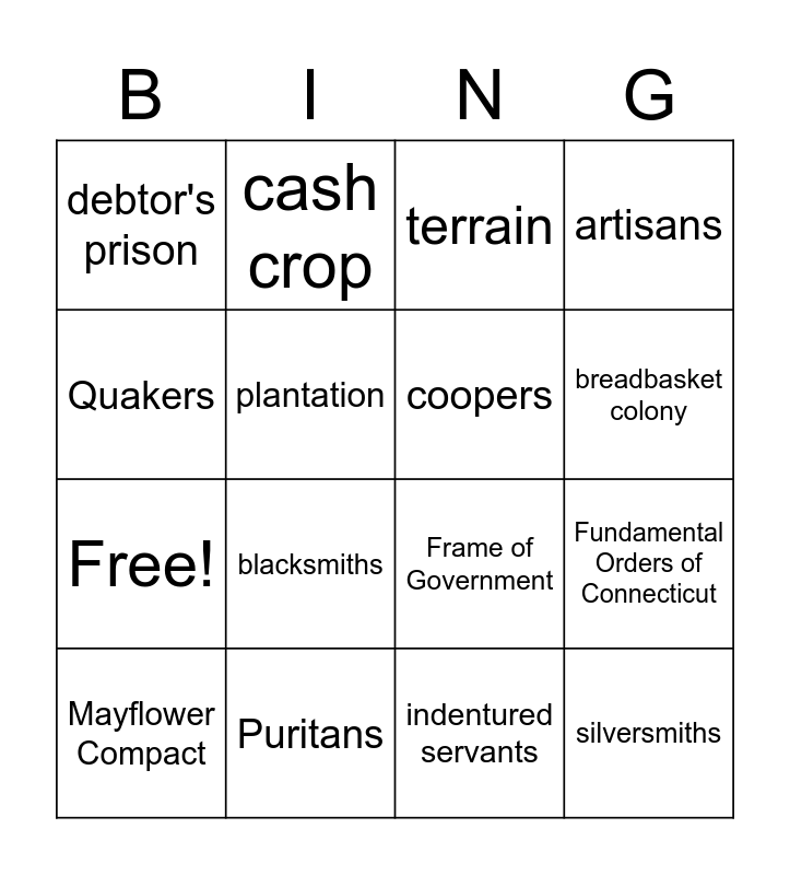 13 Colonies Power Words Bingo Card   13 Colonies Power Words 