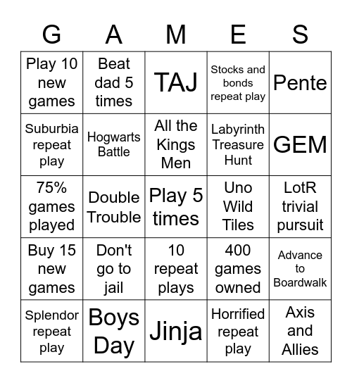 Games Bingo Card