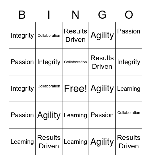 IMEC Core Values Bingo Card