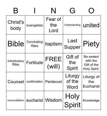 Confirmation and Eucharist Review Bingo Card