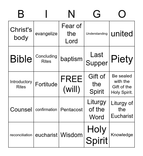 Confirmation and Eucharist Review Bingo Card