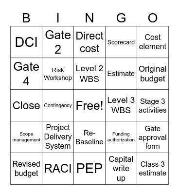 Bon Voyage Bingo Card
