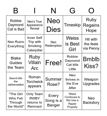 RWBY Vol. 9 Predictions Bingo Card