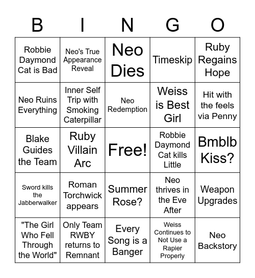 RWBY Vol. 9 Predictions Bingo Card