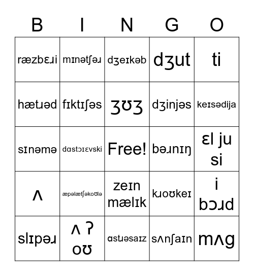 IPA Bingo! Bingo Card
