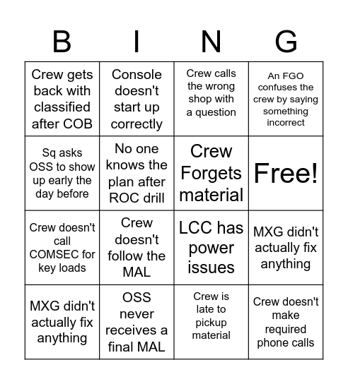 OSS Shutdown/Startup Bingo Card