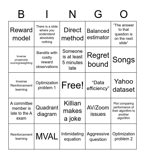 Aaron A exam bingo Card