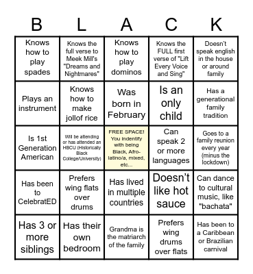 Find someone who... Bingo Card