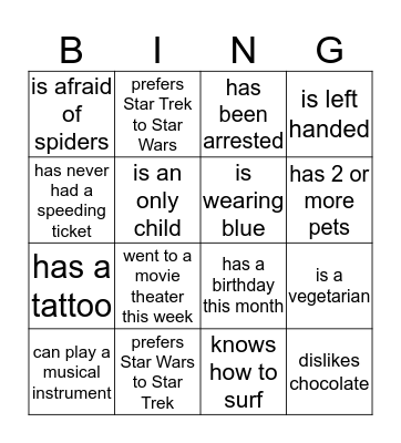 PRC Bingo Card