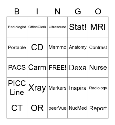 Radiology Bingo Card