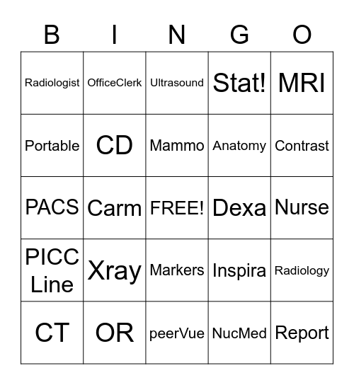 Radiology Bingo Card