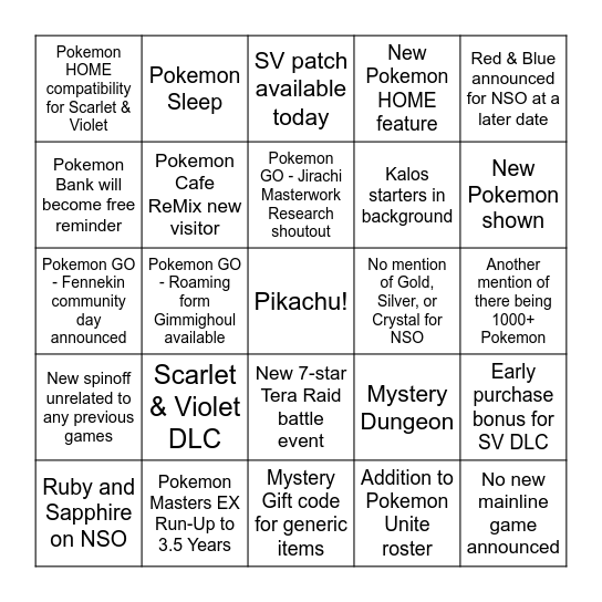 Pokemon Presents 2/27/23 Bingo Card