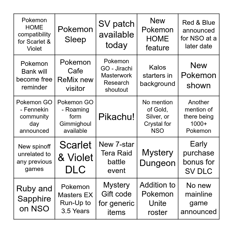 Pokemon Presents 2/27/23 Bingo Card