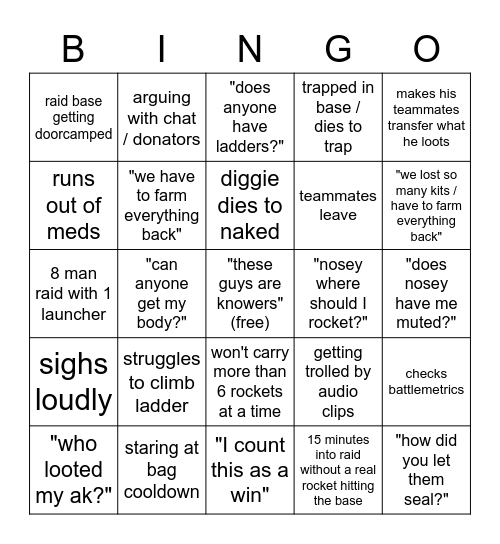 RAIDBOSS BINGO Card