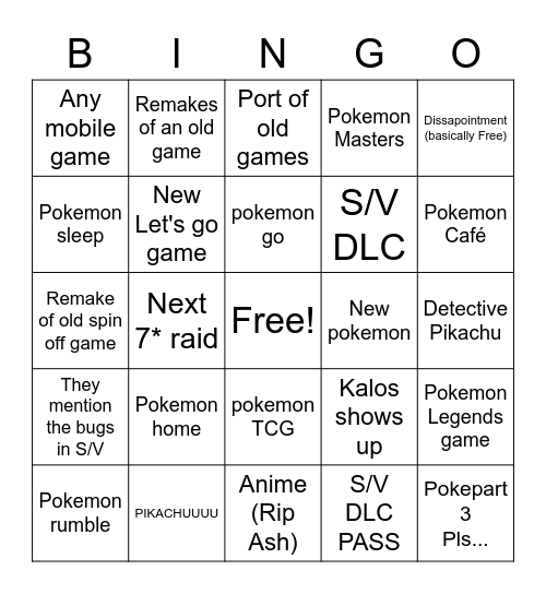 Pokemon presents things that won't happen Bingo Card