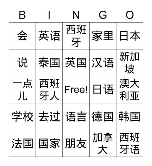 国家、语言 Bingo Card